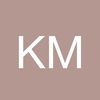 kimberlym2014